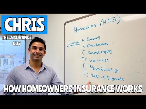 What Does Homeowners Insurance Cover?