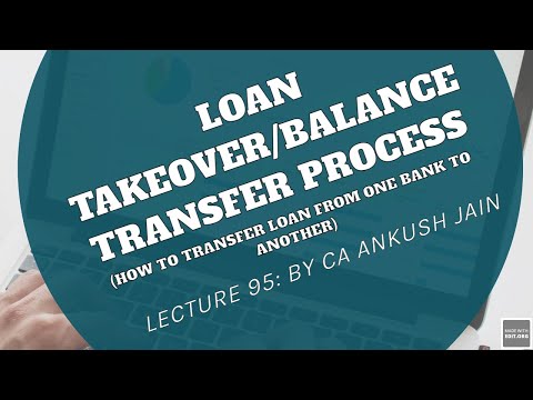 Lecture 95: Takeover process of loans from other banks- Transfer of loans from one bank to another