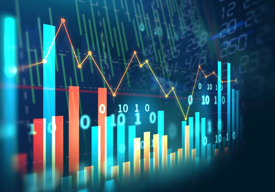 Stock Analysis and Selection